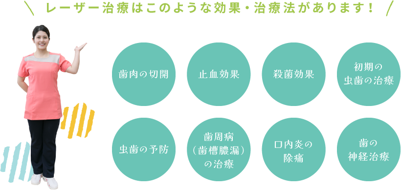 レーザー治療はこのような効果・治療法があります！